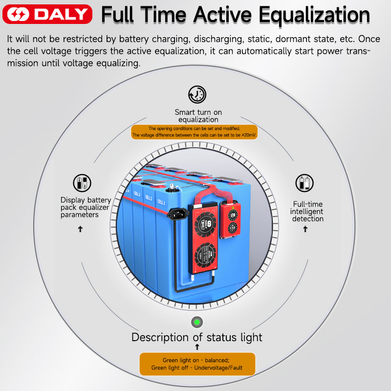 0% VAT Daly Active Balancer 12v 4s 1A (smart)