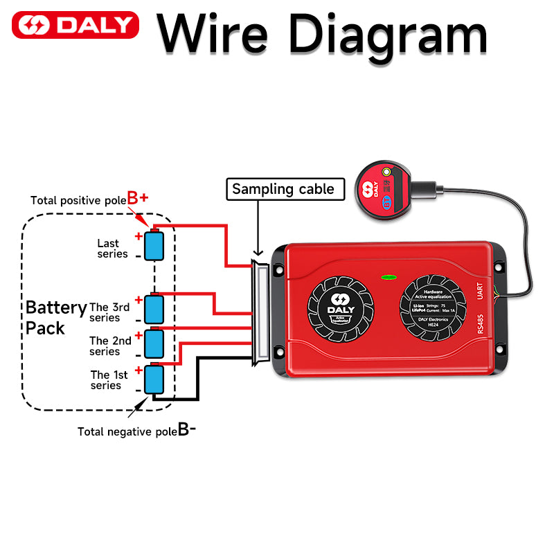 Daly Aktiver Balancer 12V 4s 1A (smart)