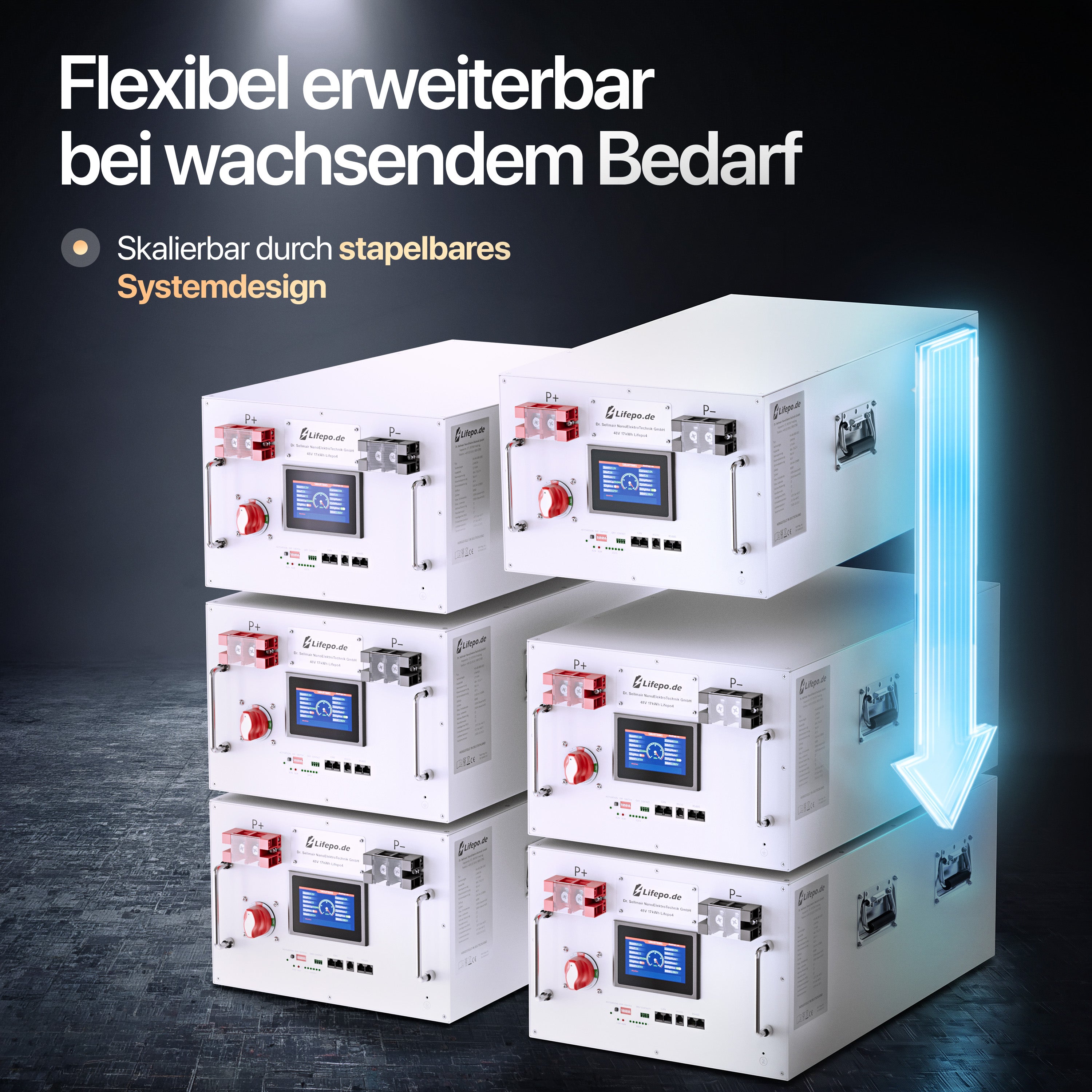 Lifepo4 17kWh 48V Batterie (HS-48-17.0) - langlebig, sicher, hergestellt in Deutschland (0%MwSt)