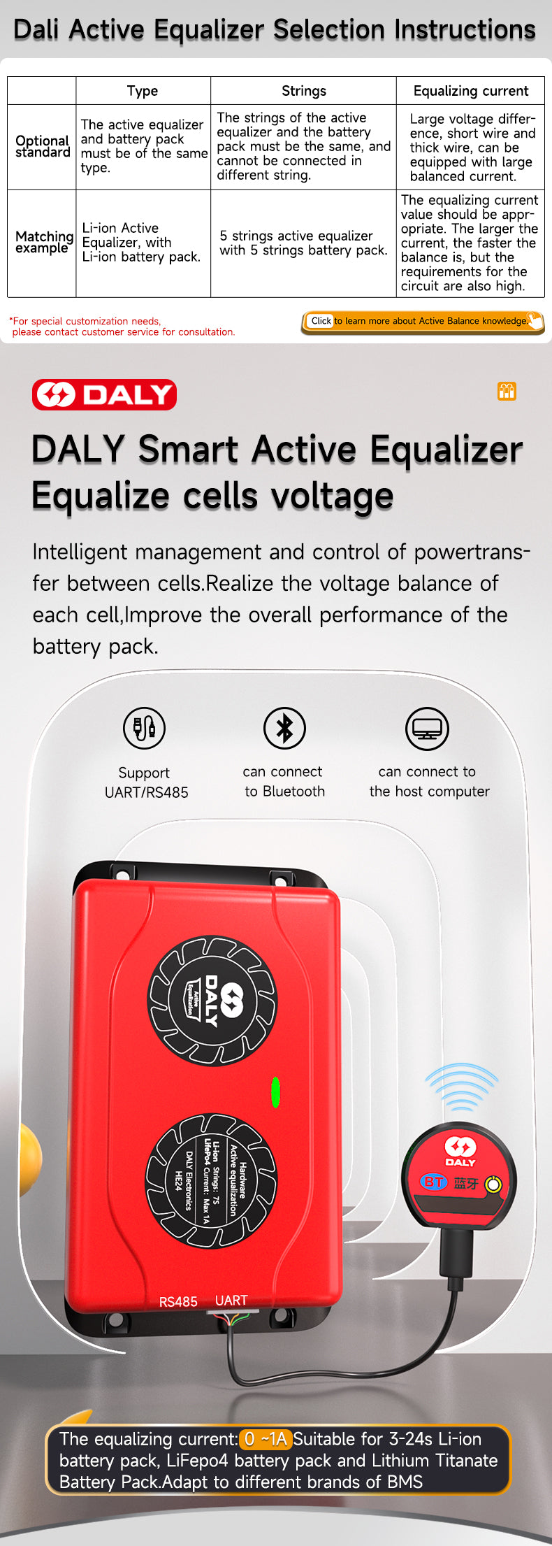 48V Batterie-Equalizer 4x12V Batterie Ausgleicher - Balancer, € 60