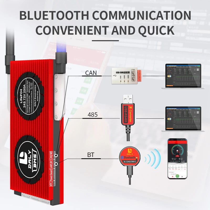 0% VAT Daly Smart BMS - 12v 200A - 2560W - Bluetooth - free app