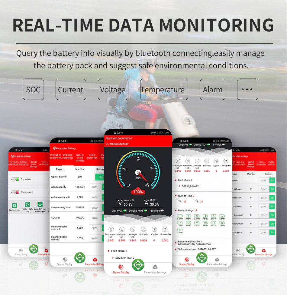 0% VAT Daly Smart BMS - 24v 200A - 5120W - Bluetooth - free app