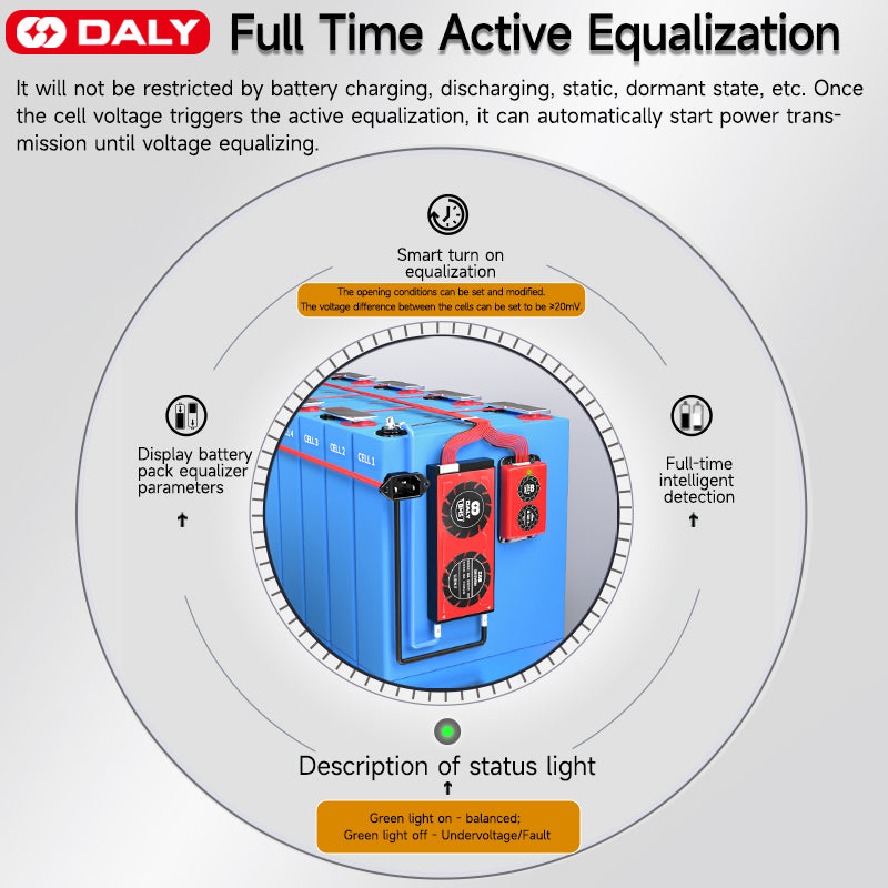 Daly Active Balancer 24v 8s 1A (smart)